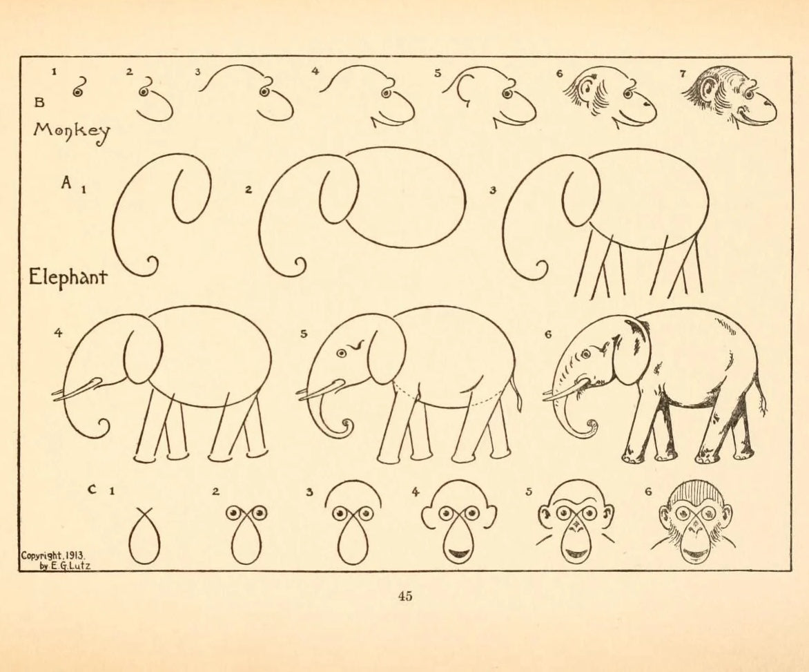 What to Draw and How to Draw It Book